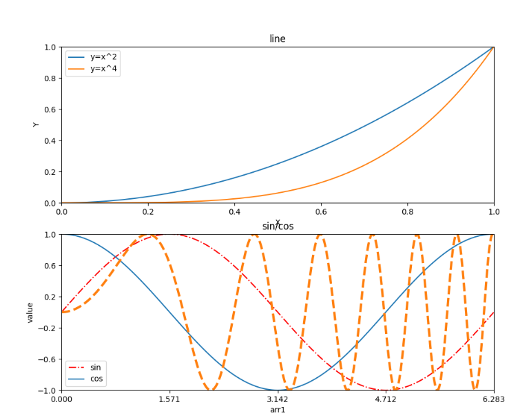 image-20220314095429492