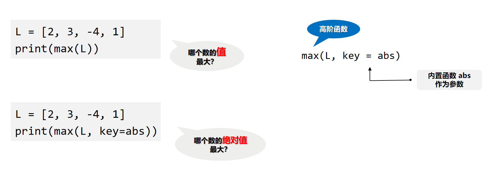 image-20211215093327344