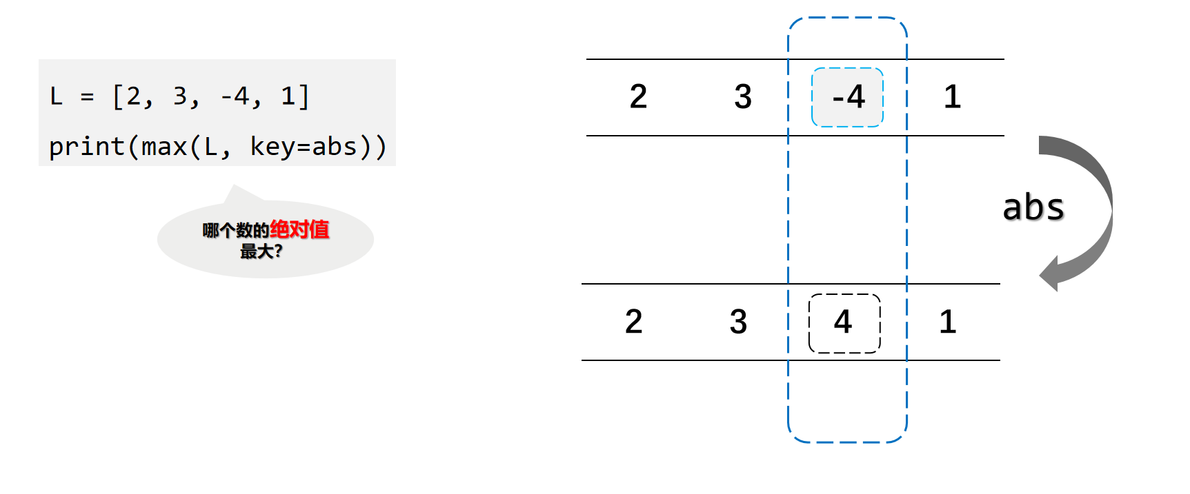 image-20211215093349052