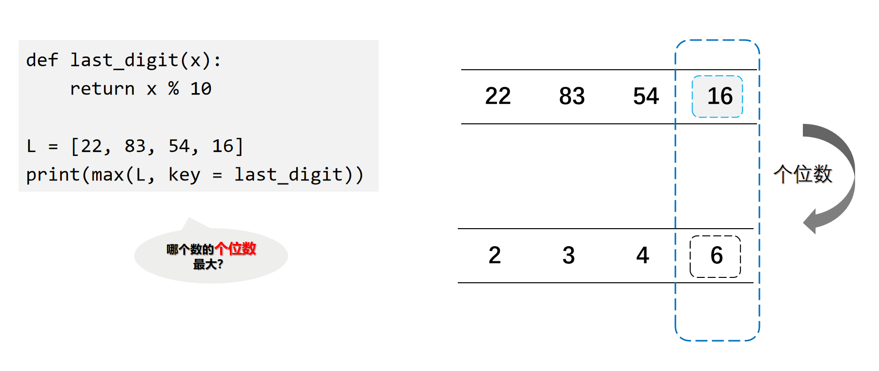 image-20211215093414954