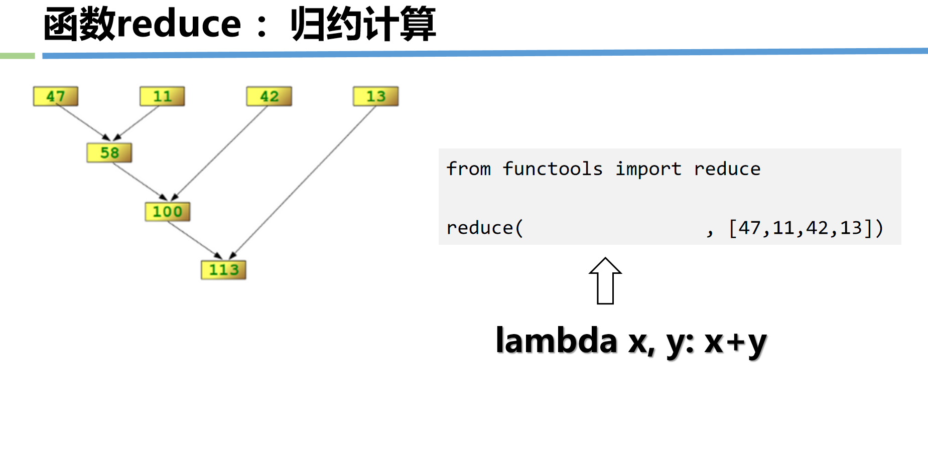 image-20211215094236711
