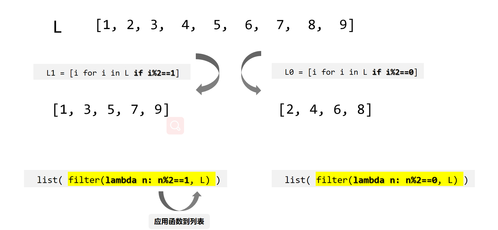 image-20211215094328569
