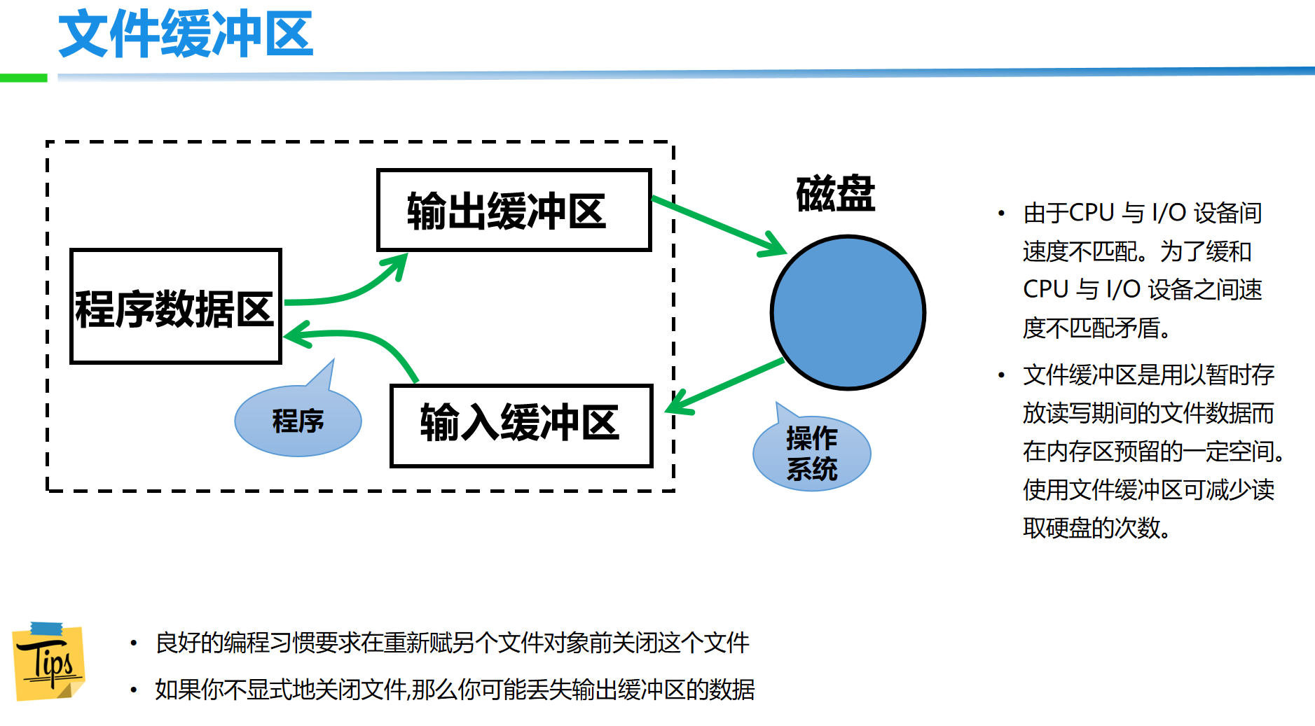 image-20211215104733018