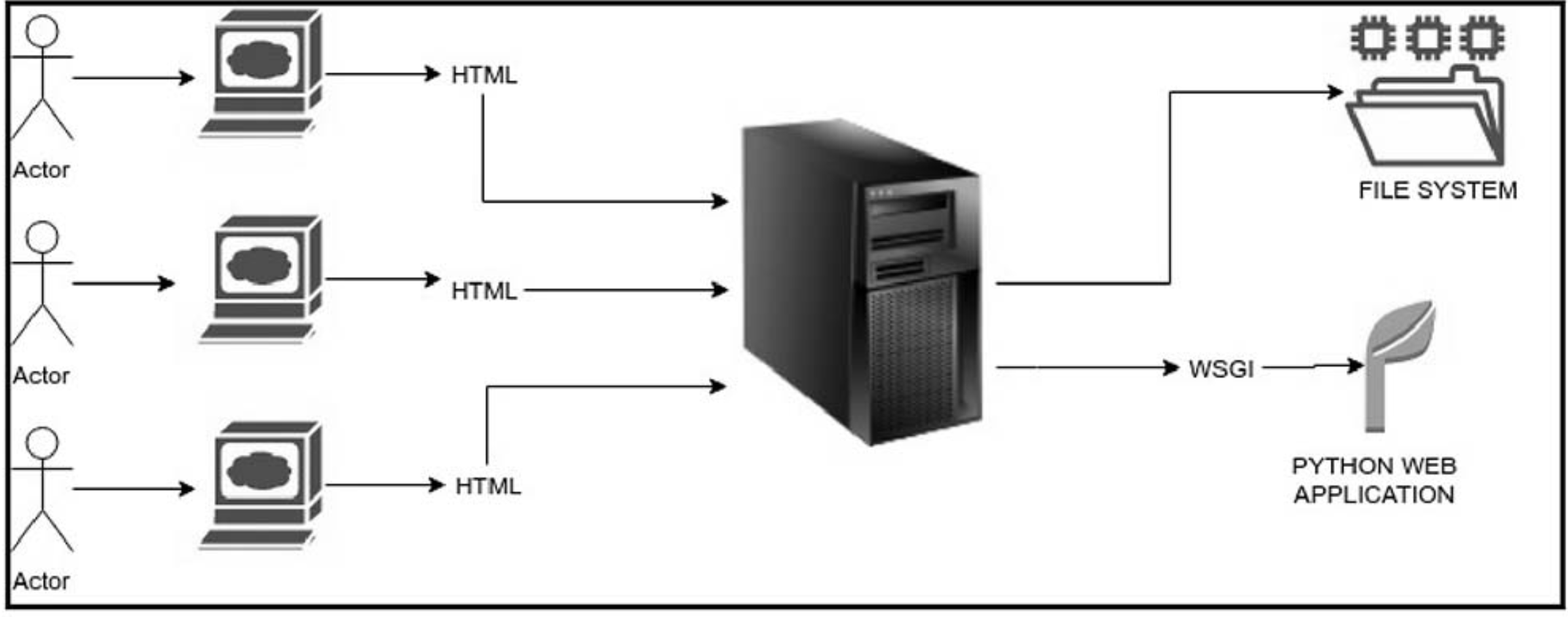 image-20211220144646865