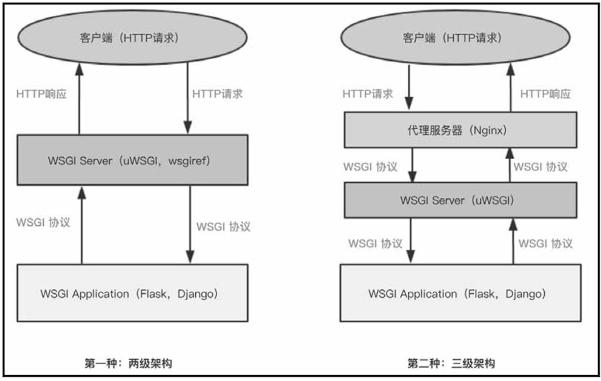 image-20211220144716827