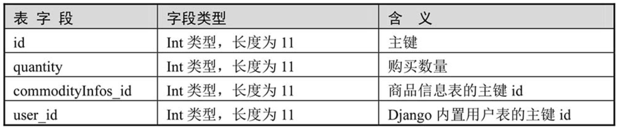 image-20211220155806454