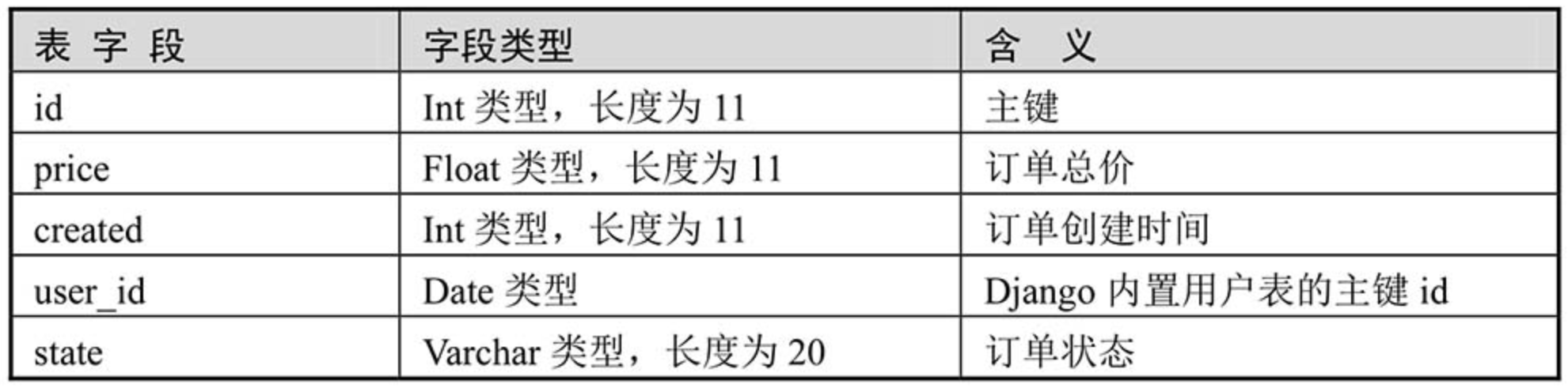 image-20211220160619461