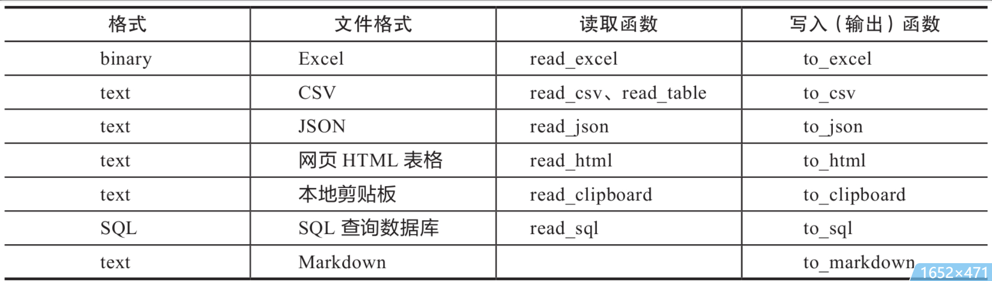 image-20211223085518383