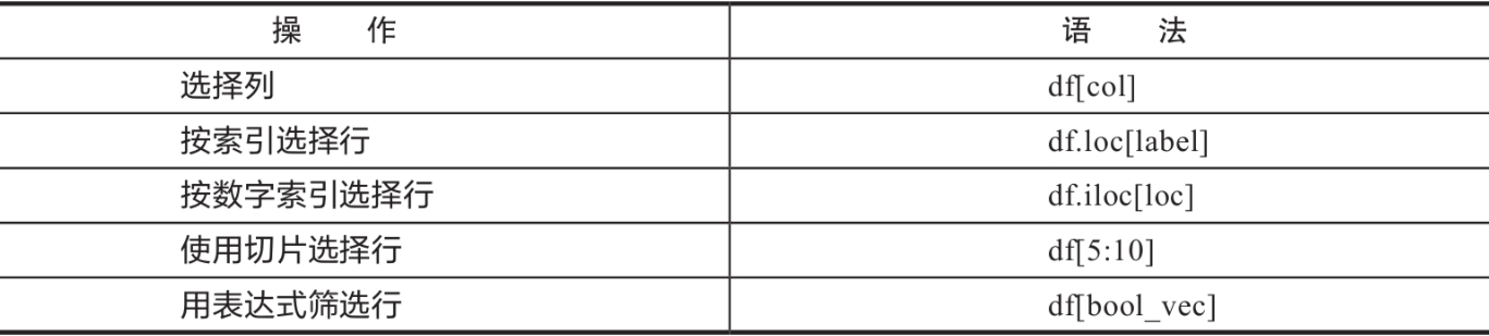 image-20211223121158212