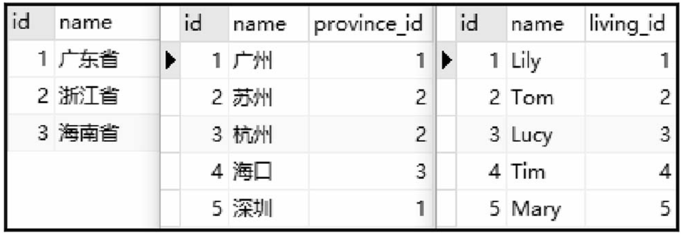 image-20220207111116072