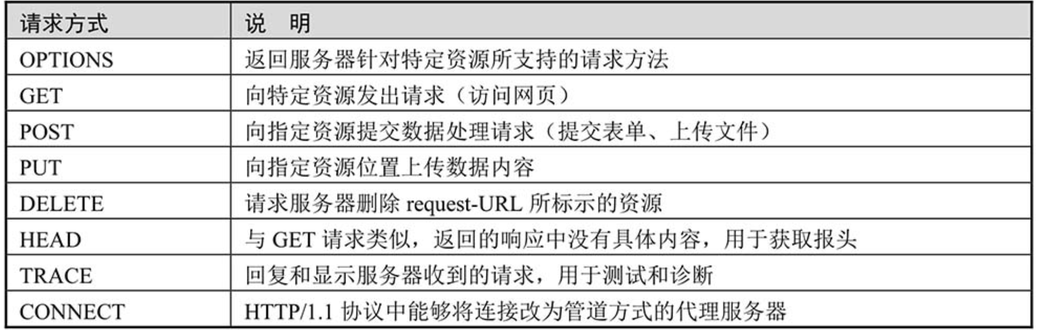 image-20220208091256513