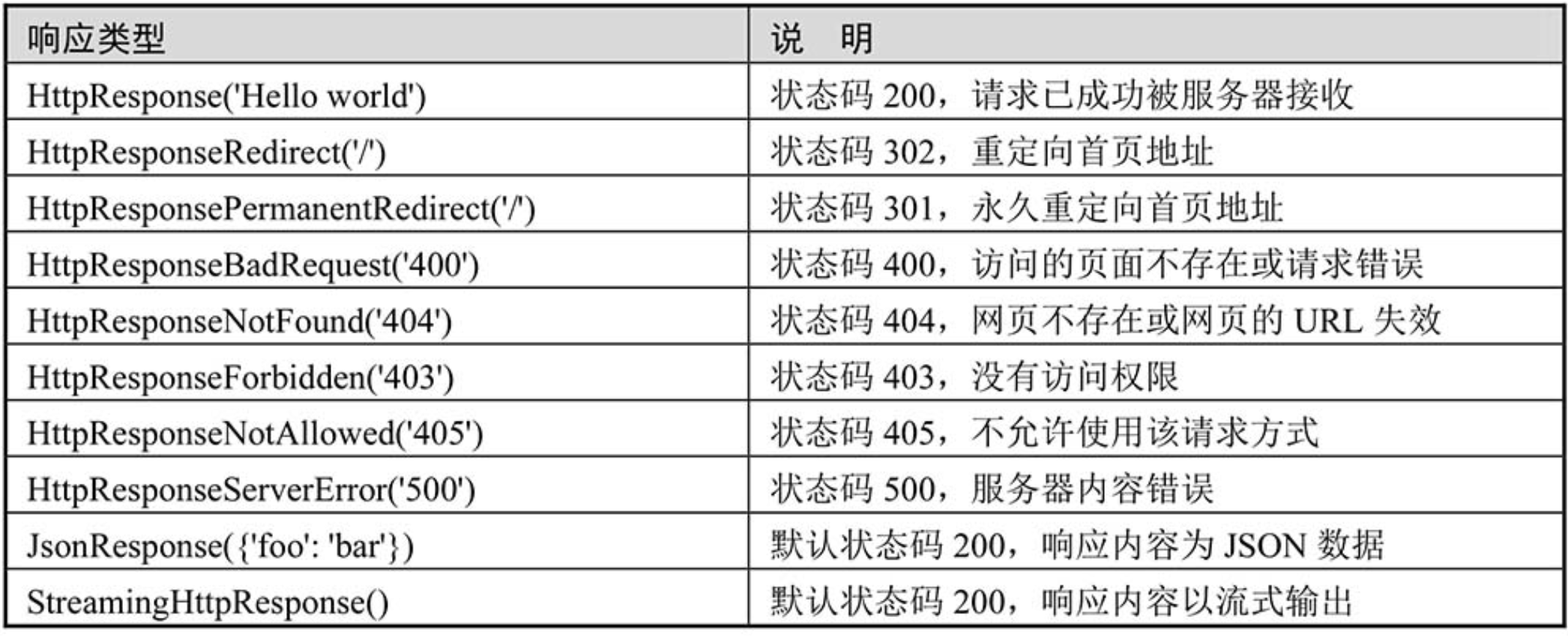 image-20220208094827490