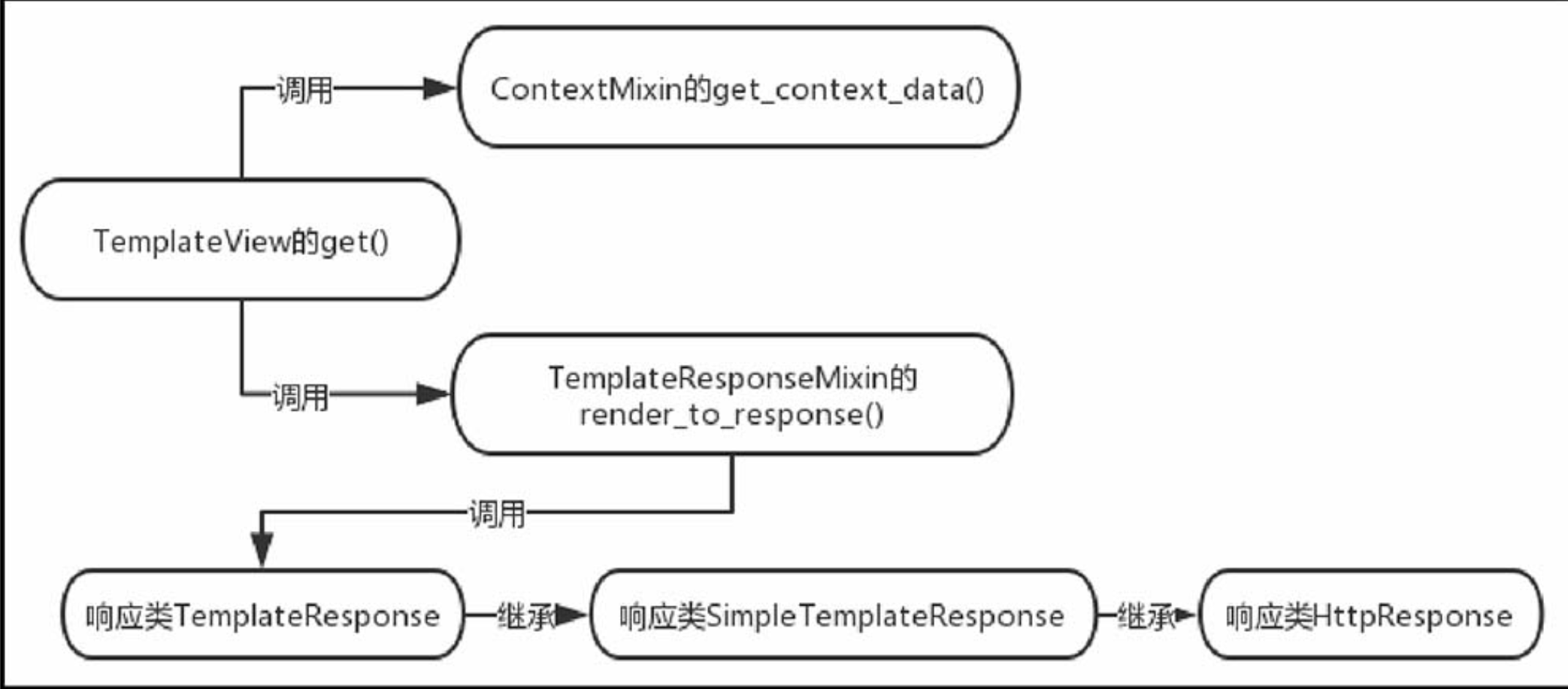 image-20220208100718974