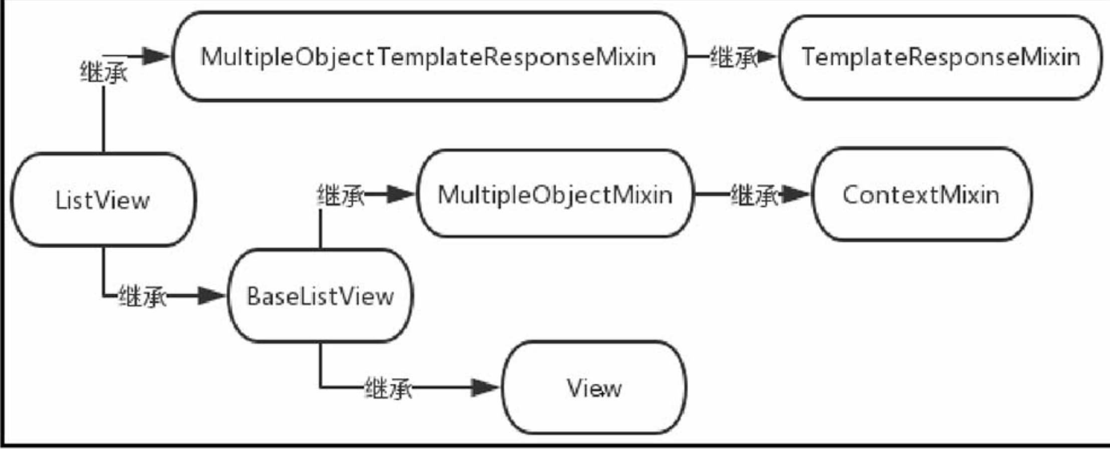 image-20220208103230950