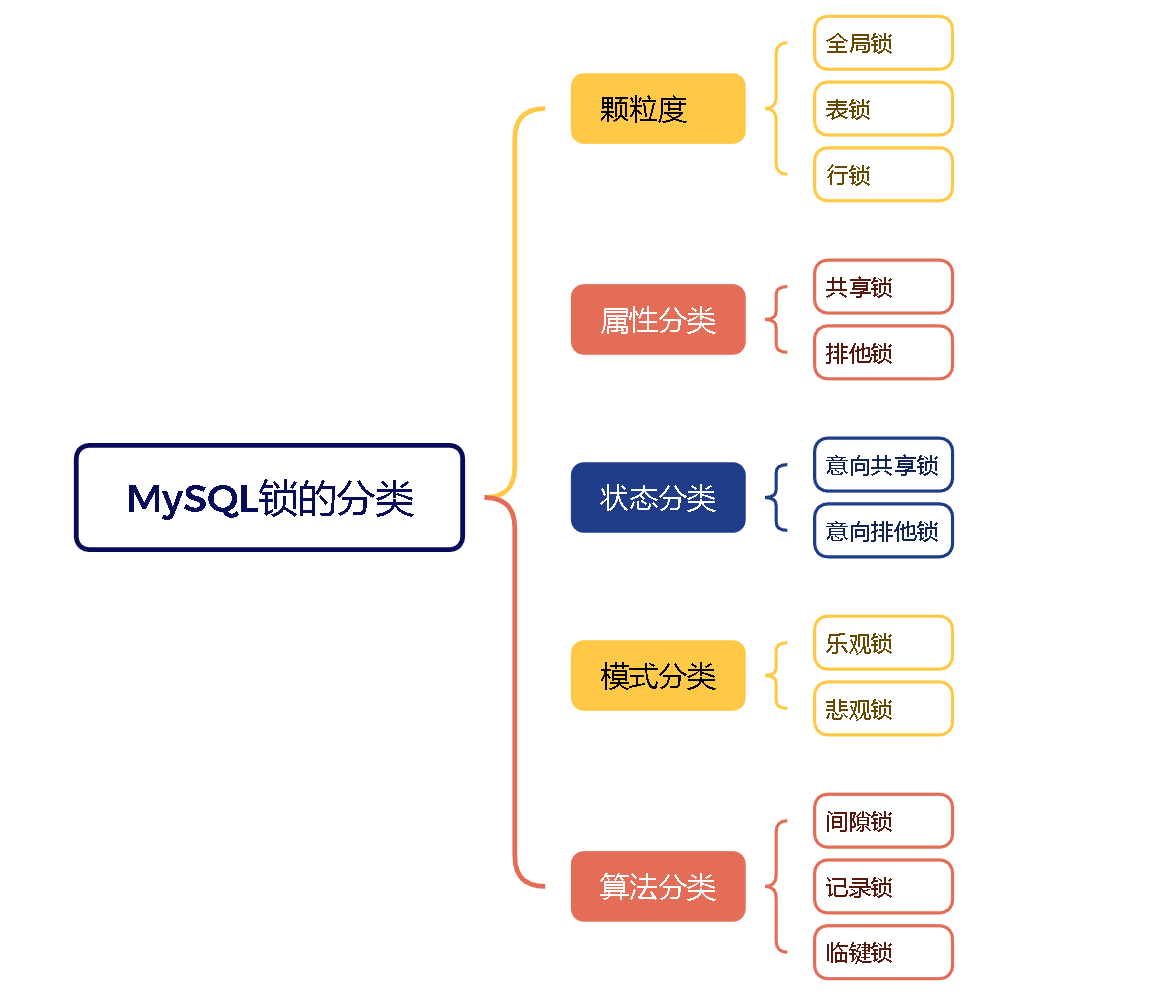 image-20240905151233838