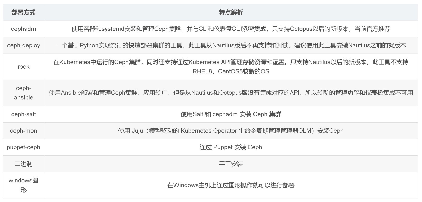 image-20241016202024062