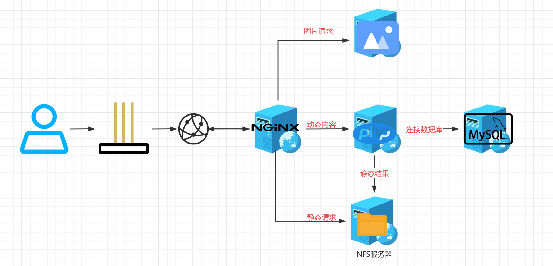 image-20241106150021063