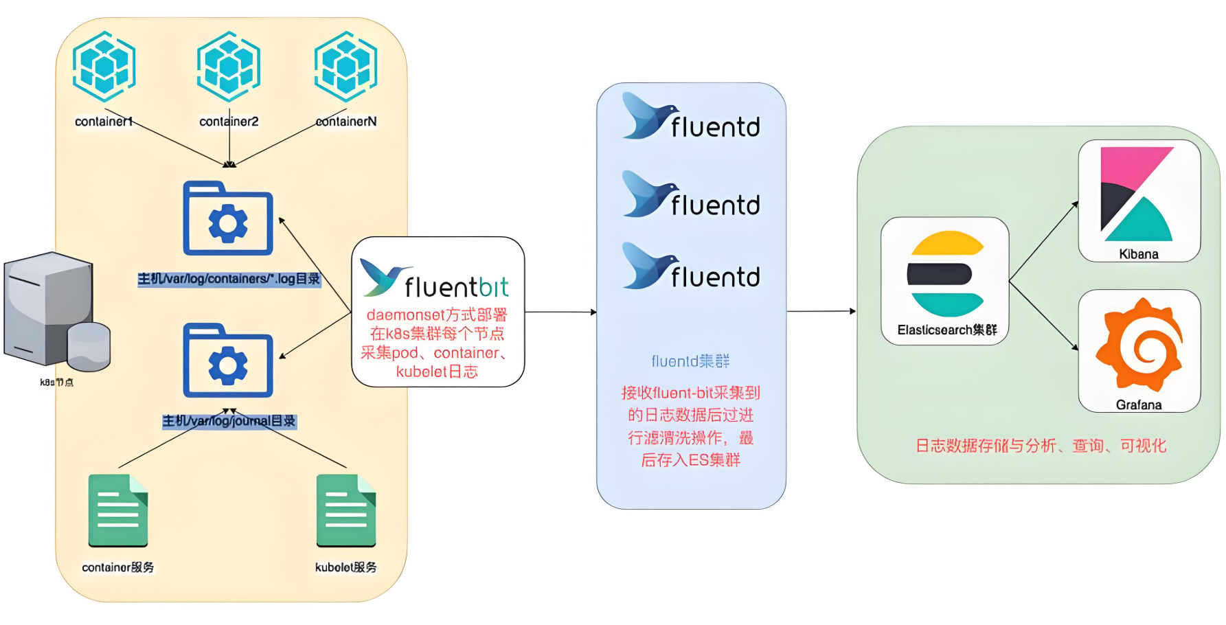 image-20241220111132739