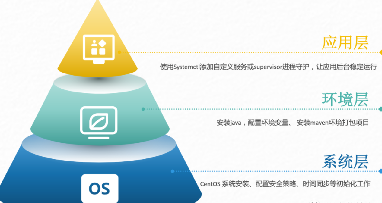 image-20241223093049914