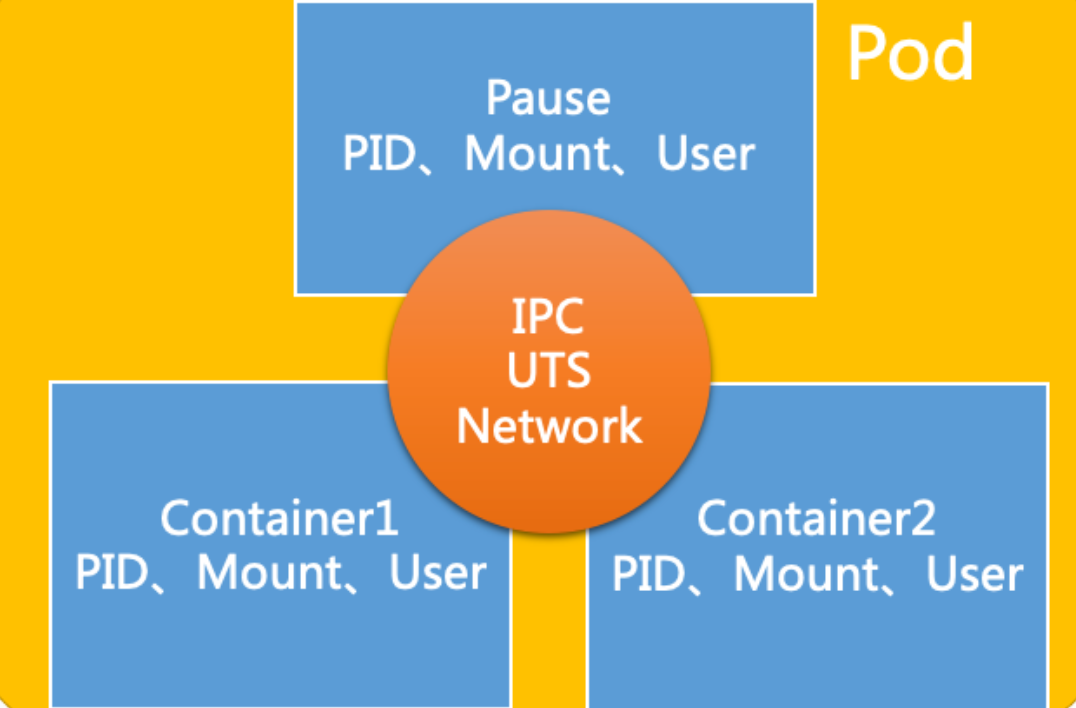 image-20241223093609284