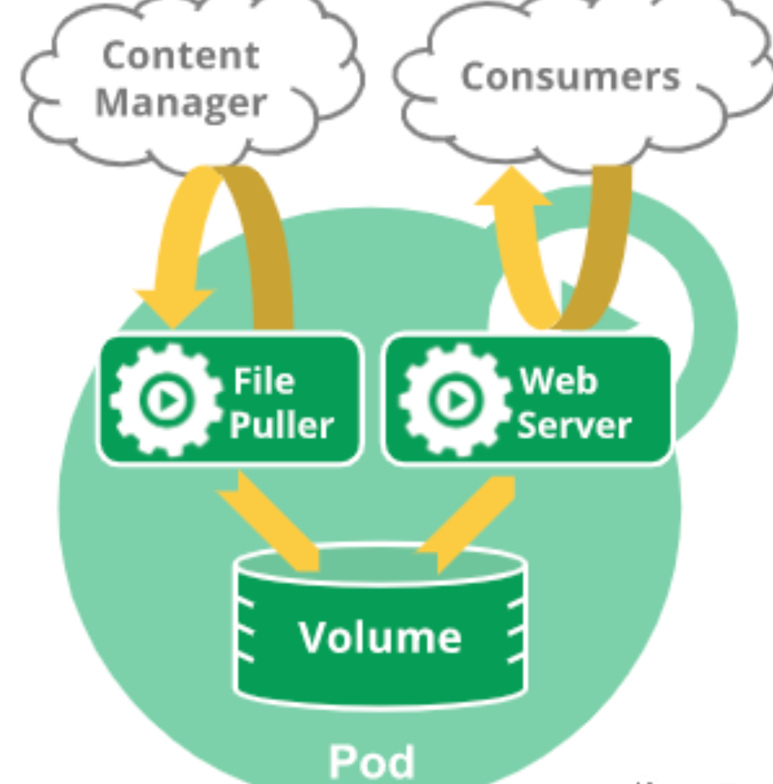 image-20241223093644205