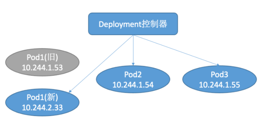 image-20241223093823197