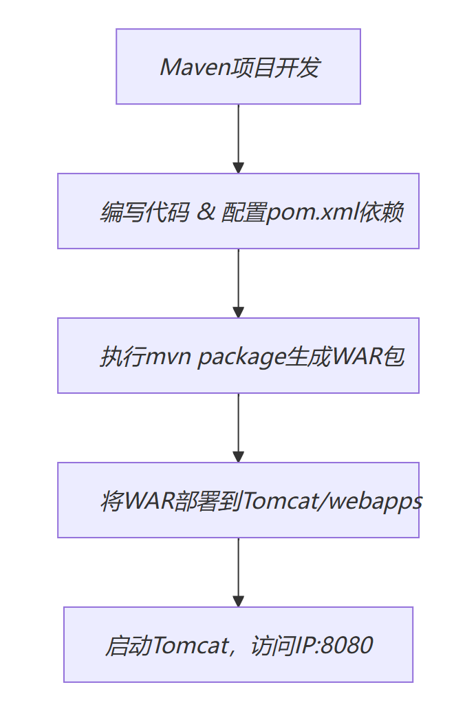 image-20250918095413425